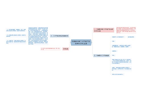 刑事案件第二次开庭不到,缺席判决吗,逃逸