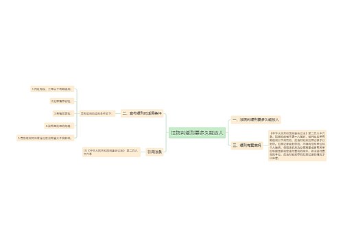 法院判缓刑要多久能放人