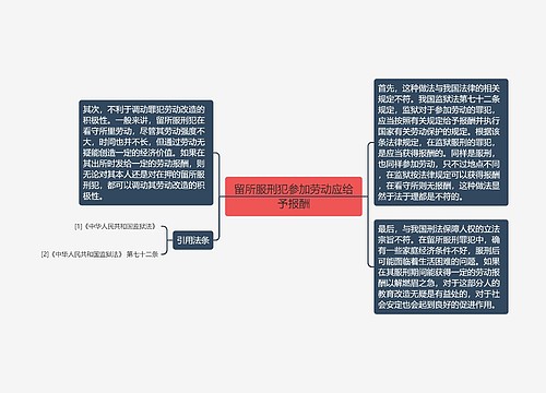 留所服刑犯参加劳动应给予报酬