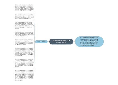 2020两会政府报告：2019年8项总结点