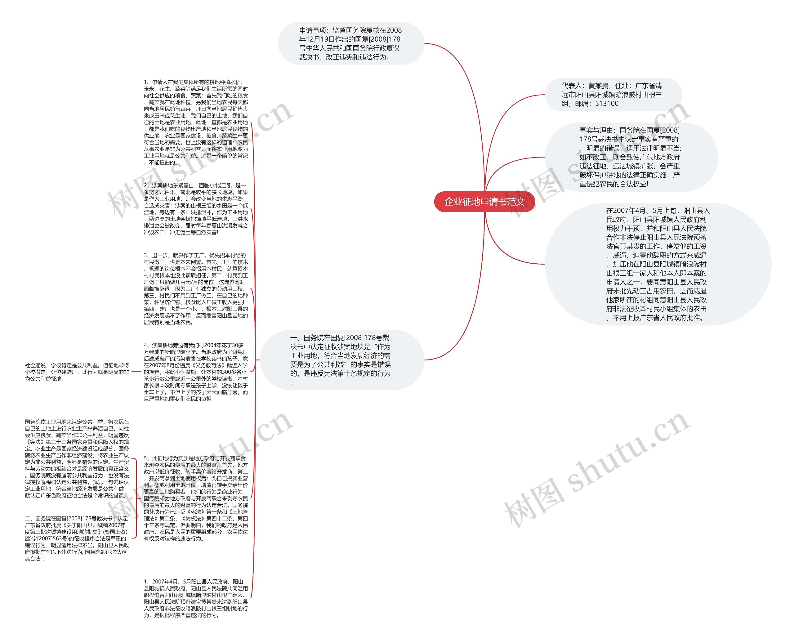 企业征地申请书范文思维导图