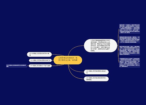 公务员考试时政热点：地质灾害防治没有“非汛期”