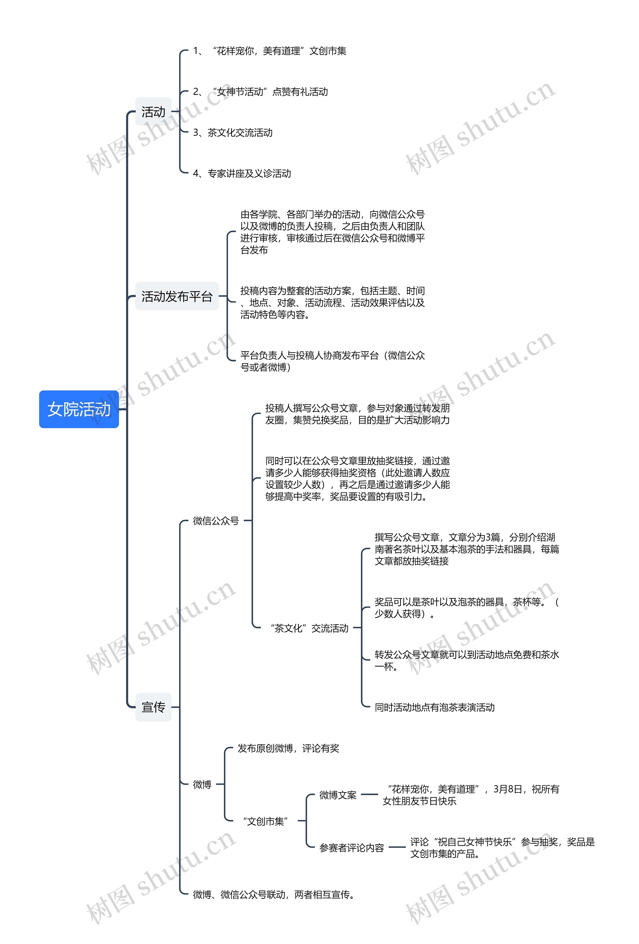 女院活动