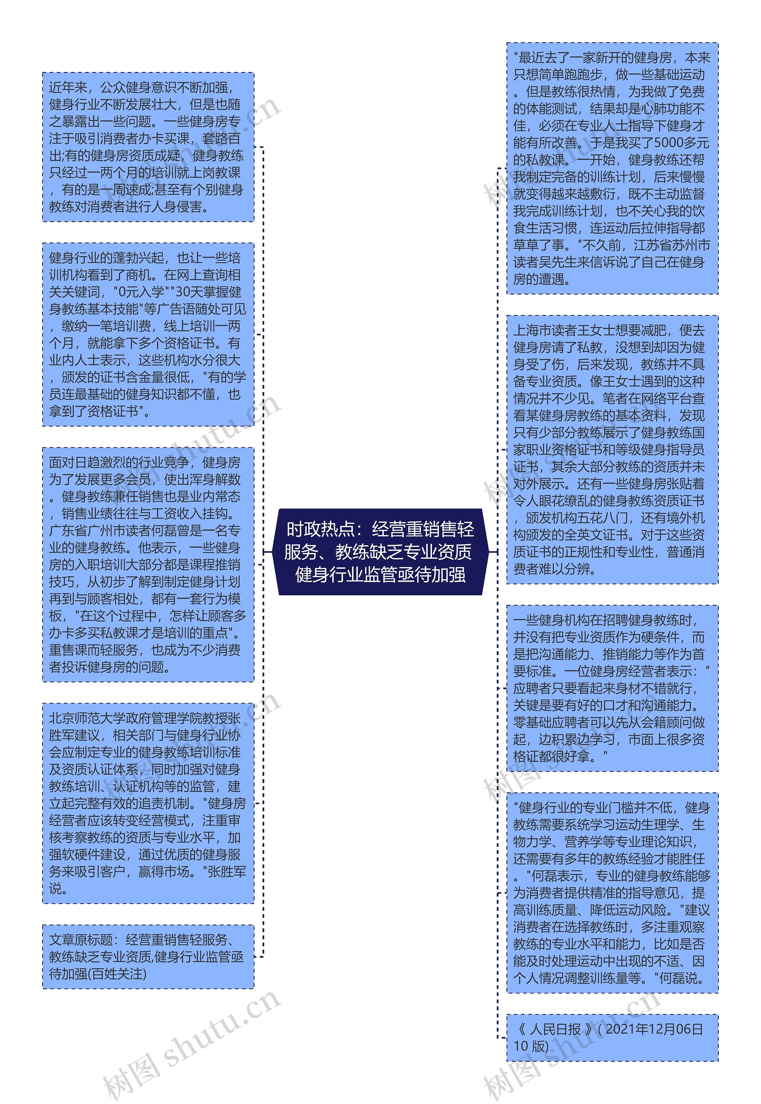 时政热点：经营重销售轻服务、教练缺乏专业资质 健身行业监管亟待加强