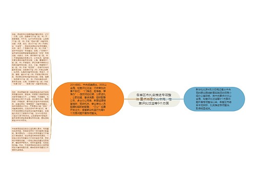 各省区市扎实推进专项整治 重点治理文山会海、检查评比泛滥等9个方面