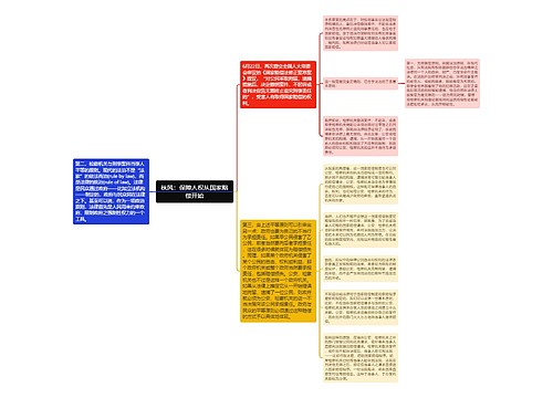 秋风：保障人权从国家赔偿开始