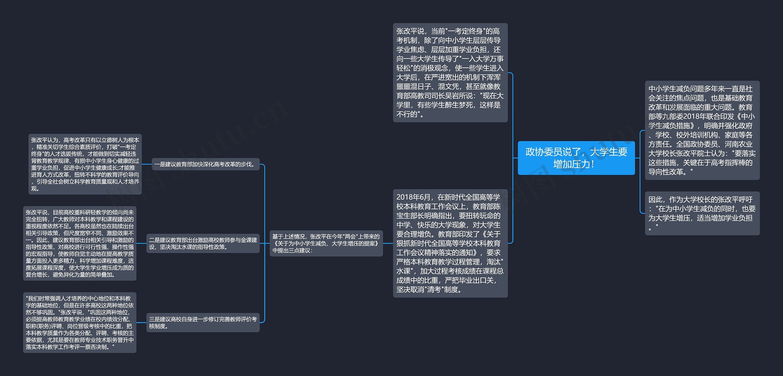 政协委员说了，大学生要增加压力！