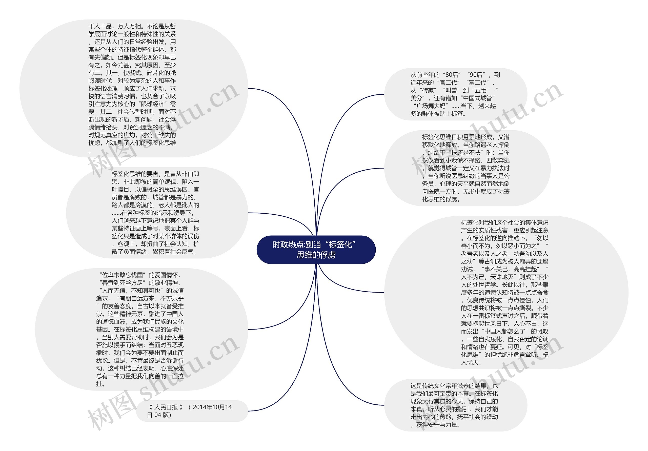 时政热点:别当“标签化”思维的俘虏