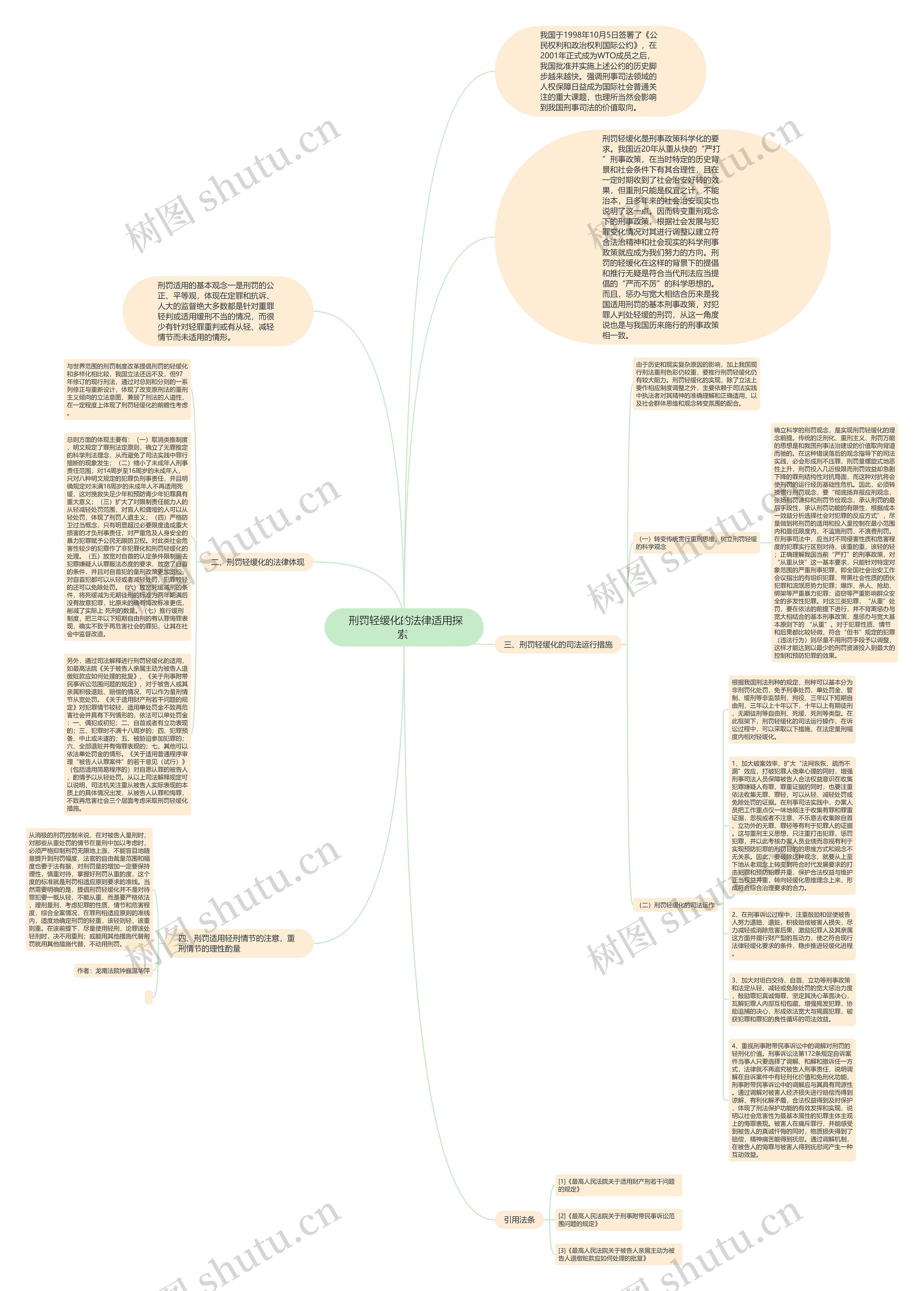  刑罚轻缓化的法律适用探索 思维导图