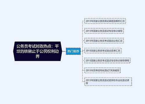 公务员考试时政热点：平坟的铁锹止于公民权利边界
