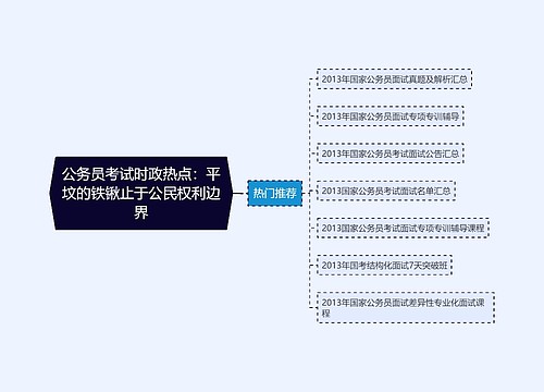 公务员考试时政热点：平坟的铁锹止于公民权利边界