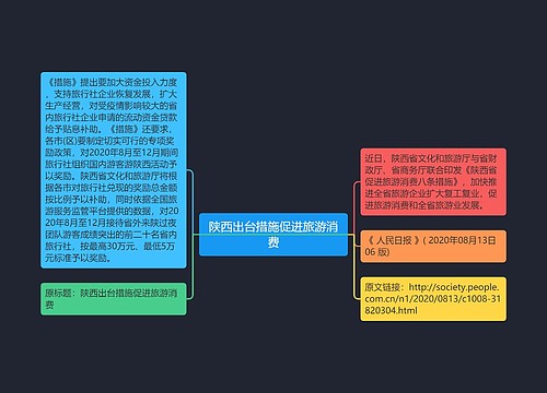 陕西出台措施促进旅游消费