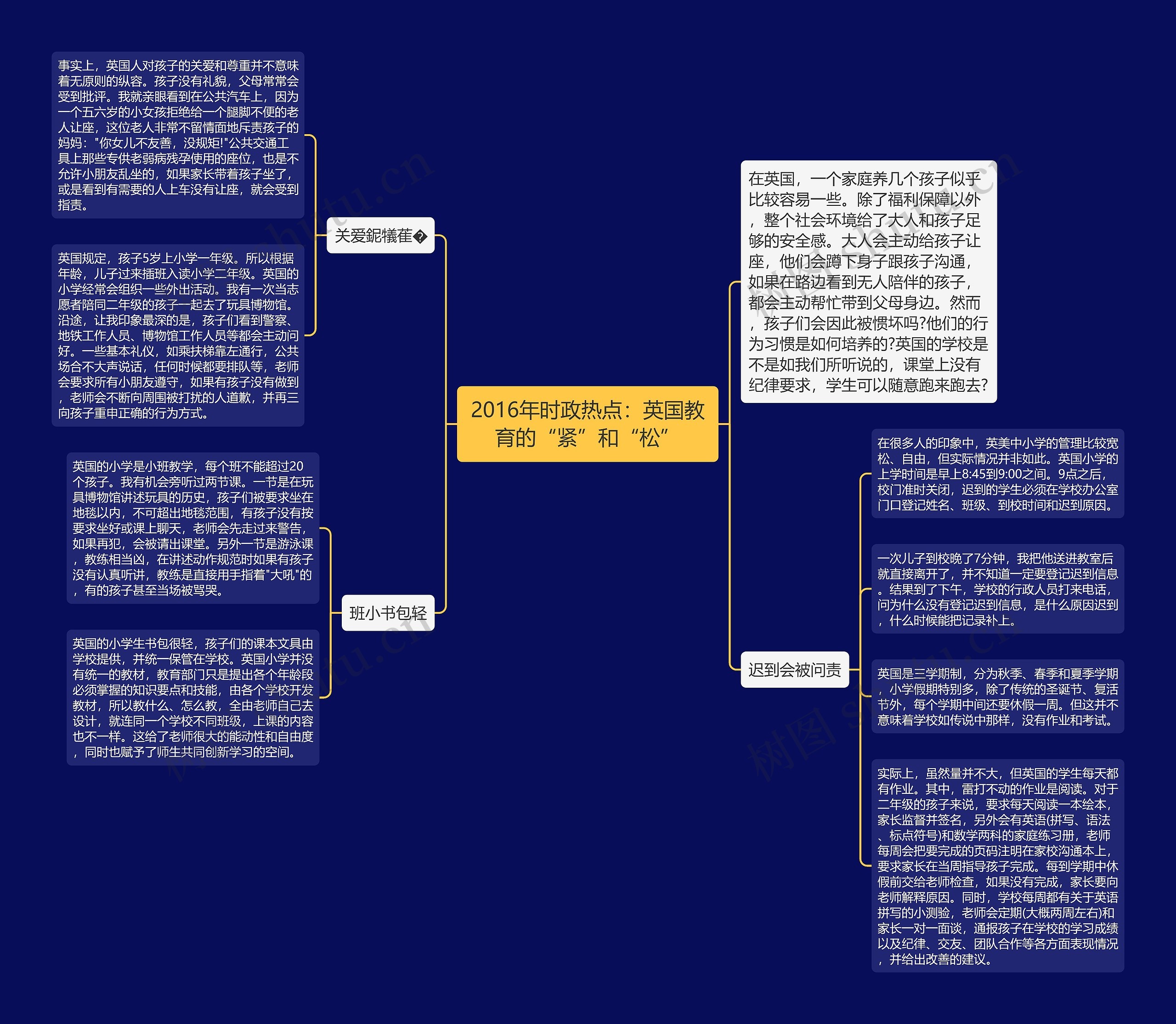 2016年时政热点:英国教育的“紧”和“松” 2016年时政热点:英国教育的“紧”和“松”