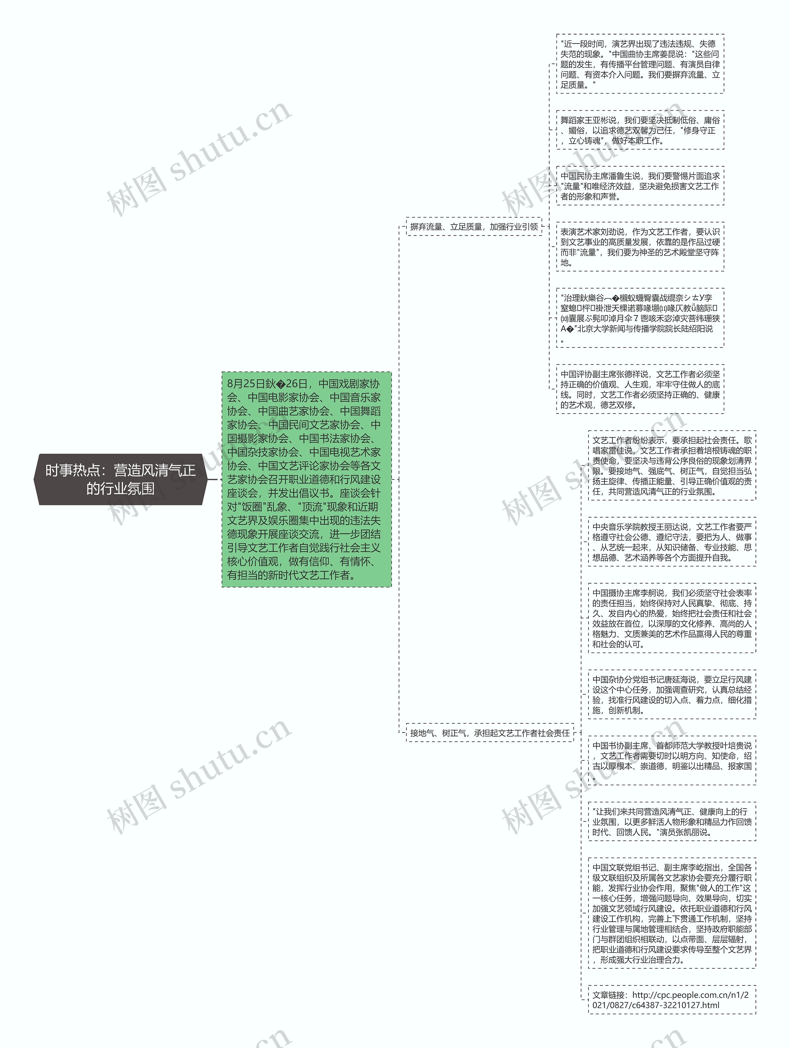 时事热点：营造风清气正的行业氛围