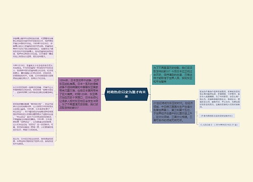 时政热点:以史为鉴才有未来