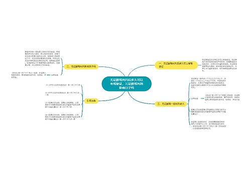 无证醉驾判刑后多久可以考驾驶证，无证醉驾判刑影响孩子吗