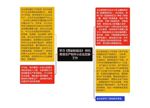 学习《国家赔偿法》 研究粮食生产和中小企业发展工作