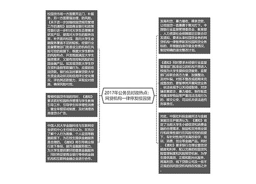 2017年公务员时政热点：网贷机构一律停发校园贷