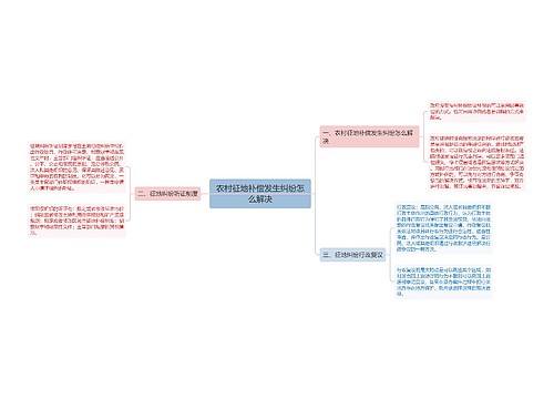 农村征地补偿发生纠纷怎么解决