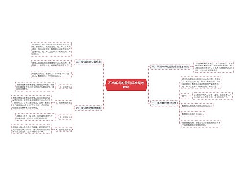 不当所得的量刑标准是怎样的