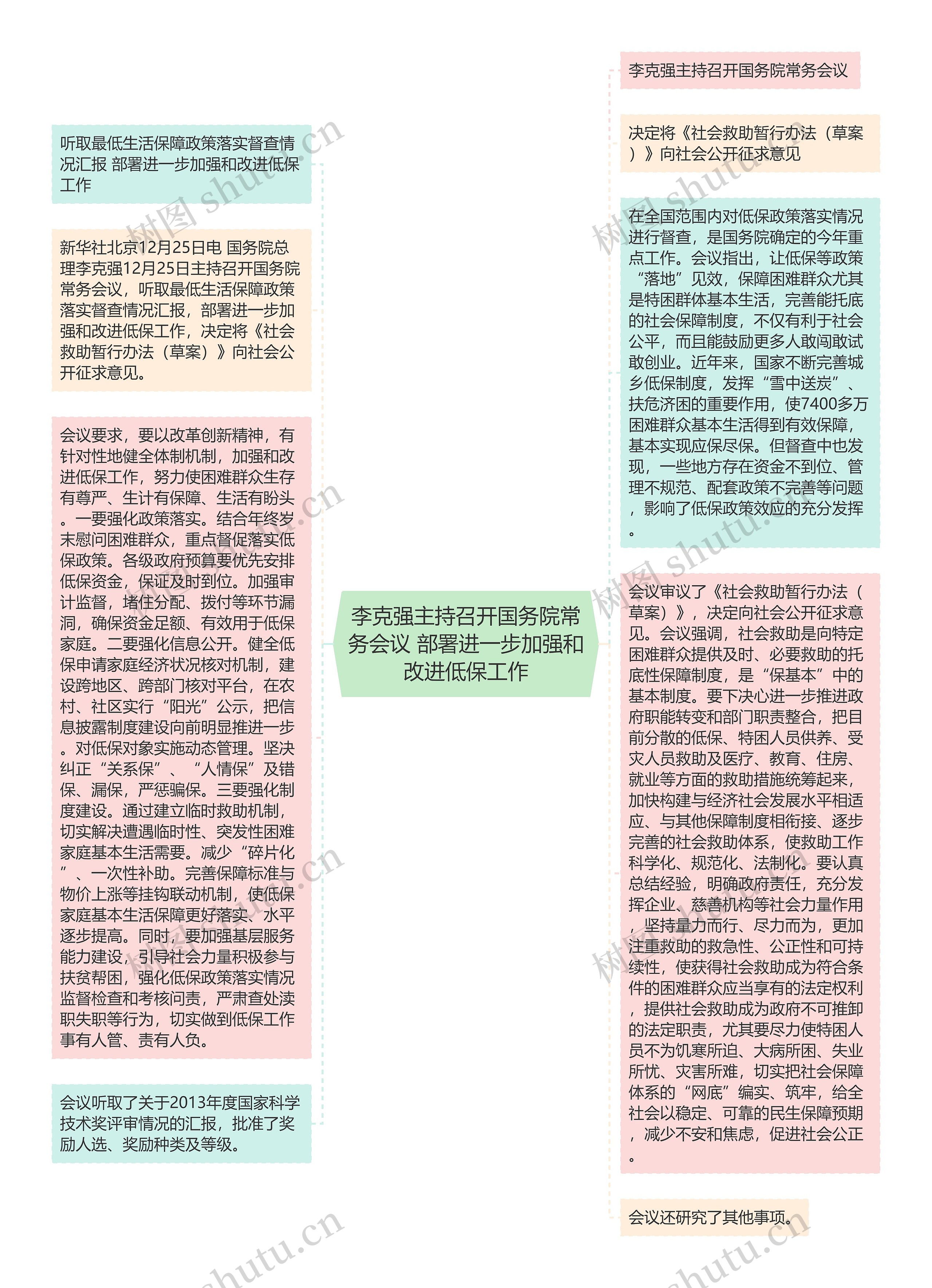 李克强主持召开国务院常务会议 部署进一步加强和改进低保工作