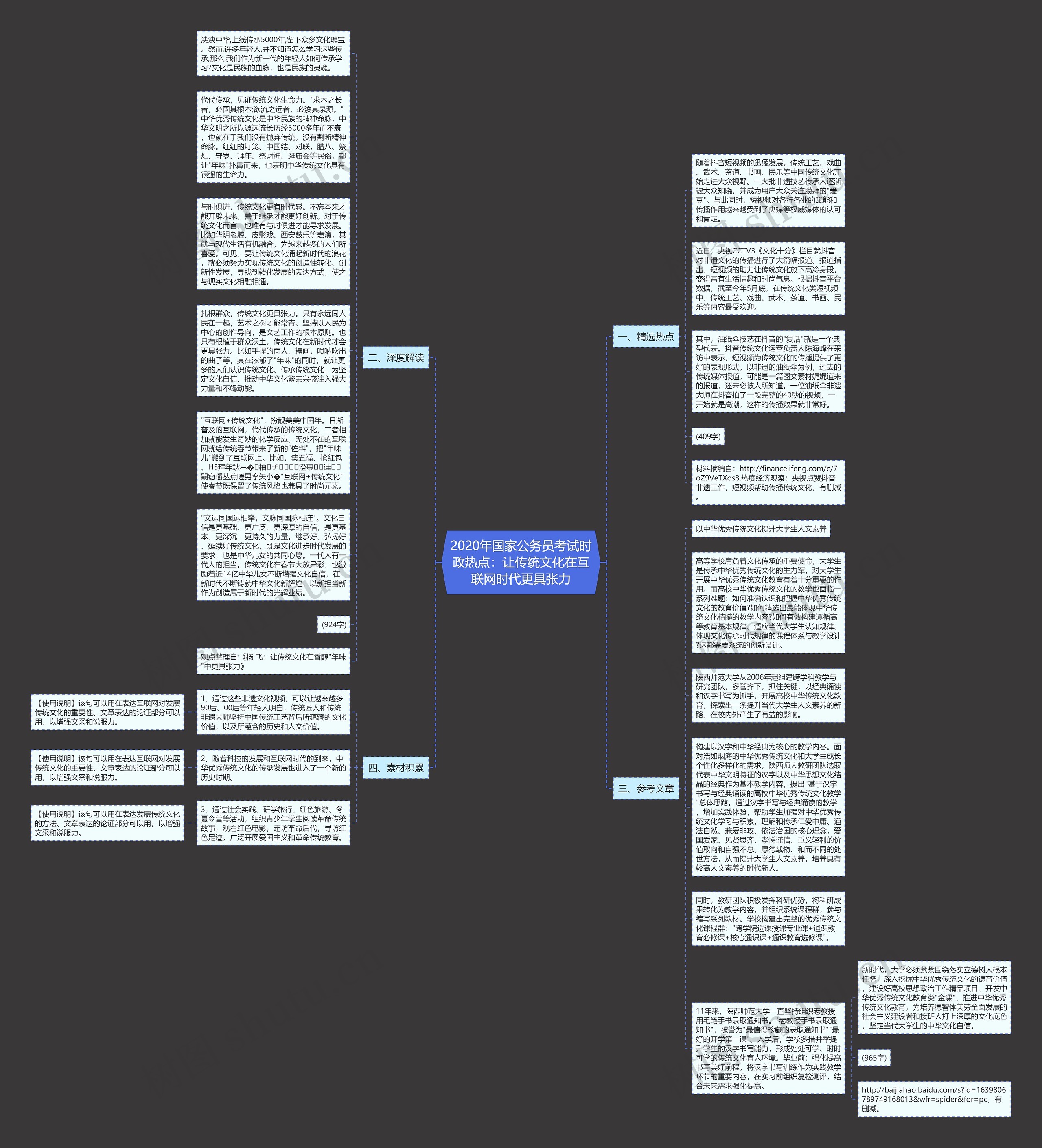 2020年国家公务员考试时政热点：让传统文化在互联网时代更具张力思维导图