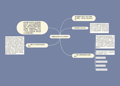 自首应该符合什么的条件