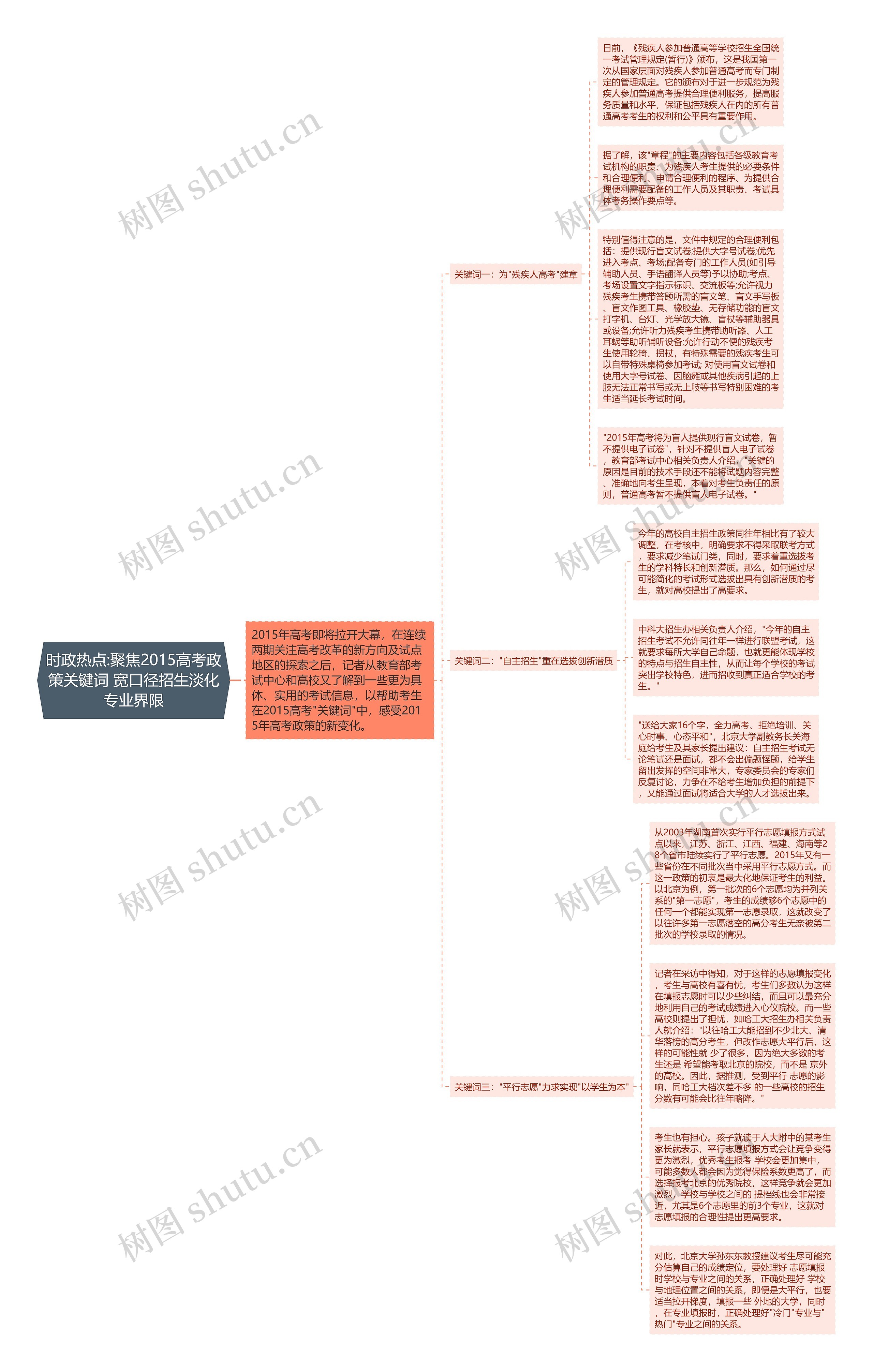 时政热点:聚焦2015高考政策关键词 宽口径招生淡化专业界限