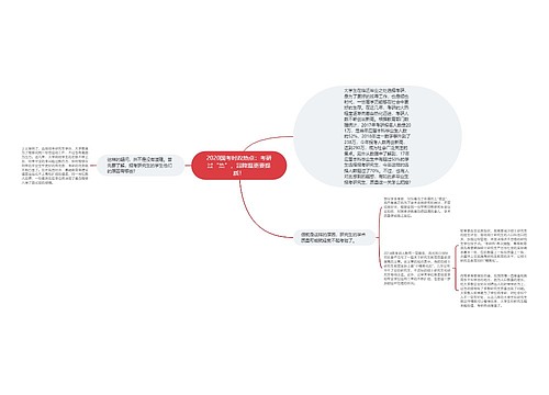 2020国考时政热点：考研过“热”，需降温更要提质！