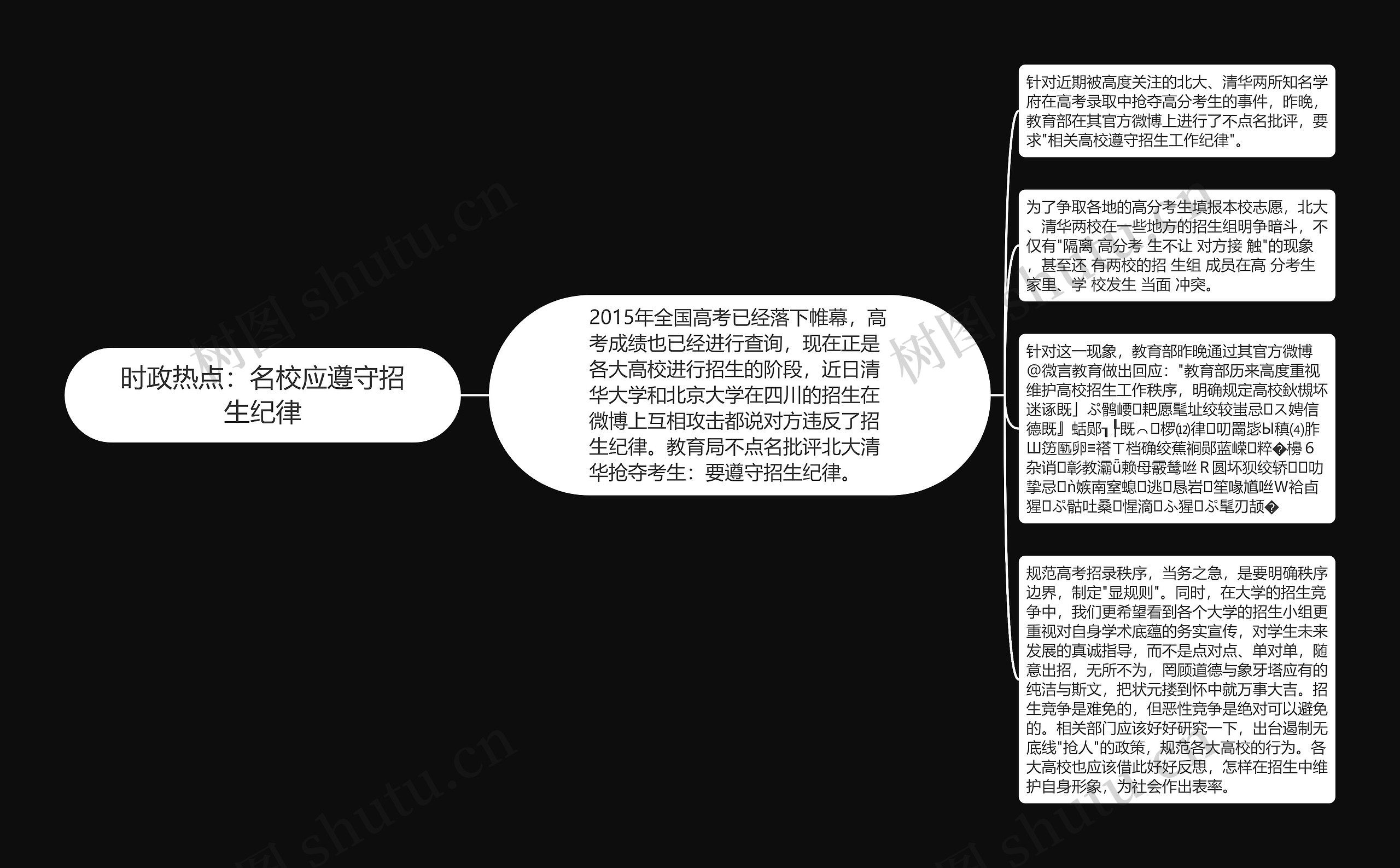 时政热点：名校应遵守招生纪律