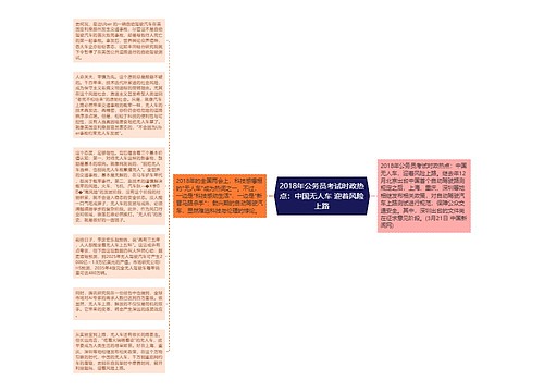 2018年公务员考试时政热点：中国无人车 迎着风险上路