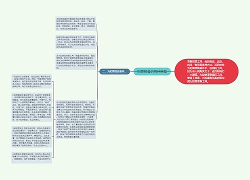 犯罪预备的两种类型