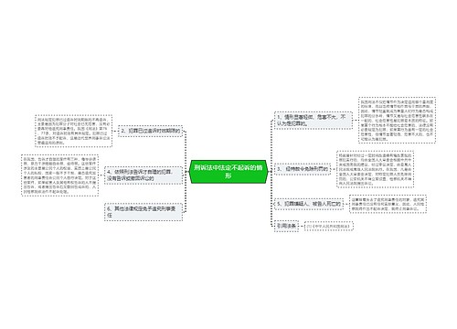 刑诉法中法定不起诉的情形