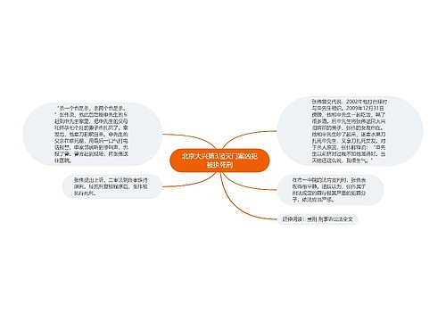 北京大兴第3起灭门案凶犯被执死刑