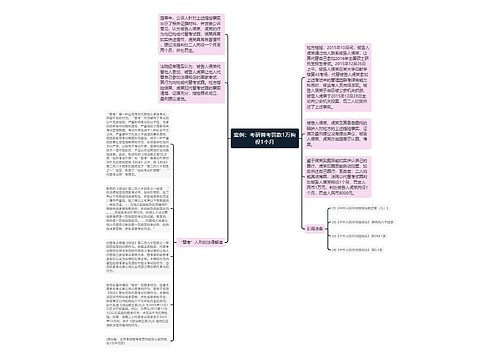 案例：考研替考罚款1万拘役1个月