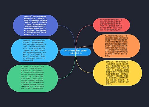 2016年时政热点：领导样儿是什么样儿