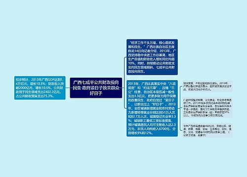 广西七成半公共财政投向民生 政府紧日子换来群众好日子