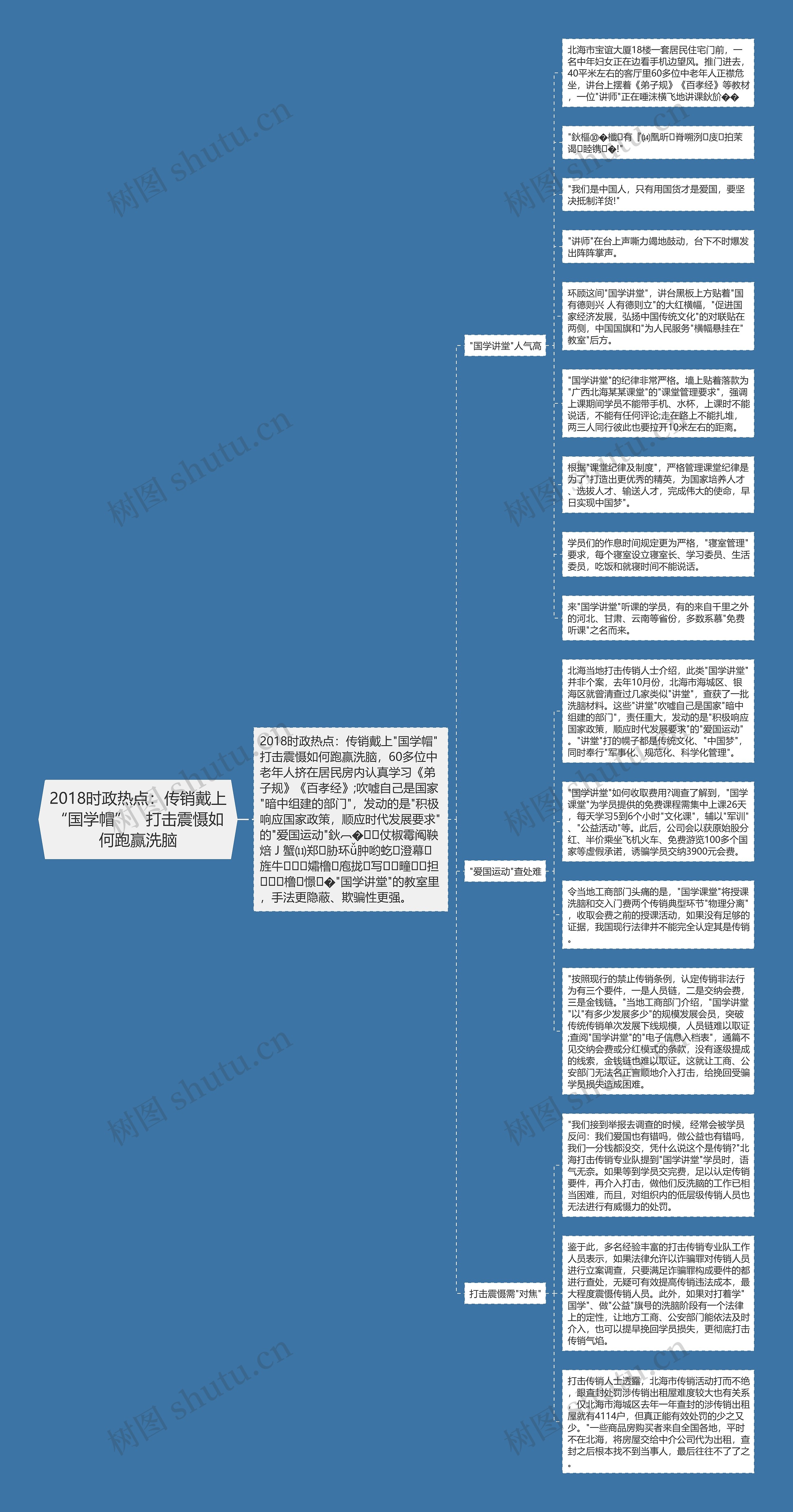 2018时政热点：传销戴上“国学帽”　打击震慑如何跑赢洗脑