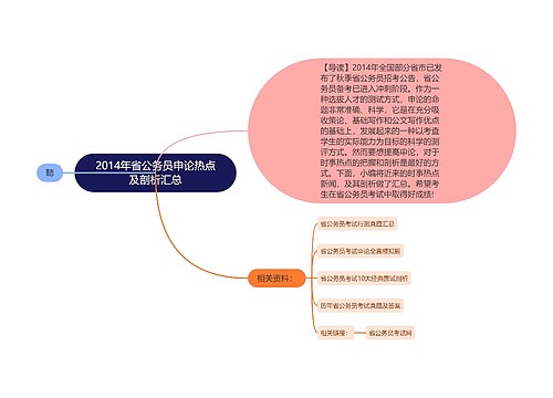 2014年省公务员申论热点及剖析汇总