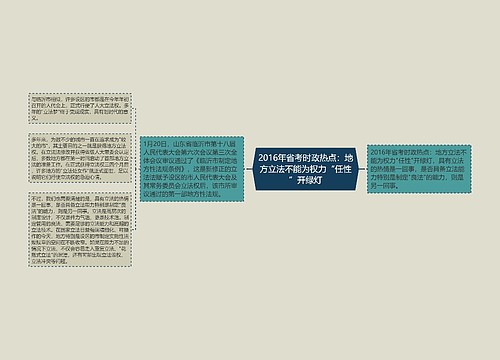 2016年省考时政热点：地方立法不能为权力“任性”开绿灯