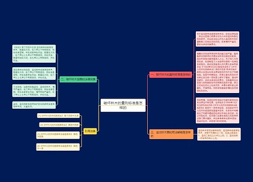破坏林木的量刑标准是怎样的