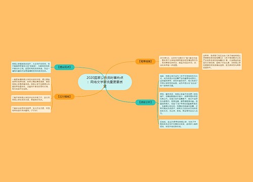 2020国家公务员时事热点：网络文学要流量更要质量