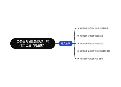 公务员考试时政热点：转作风切忌“夹生饭”