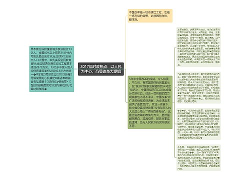 2017年时政热点：以人民为中心，凸显改革大逻辑