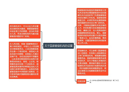 关于国家赔偿机构的设置