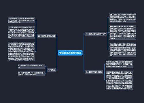 委赔案件适用哪种程序