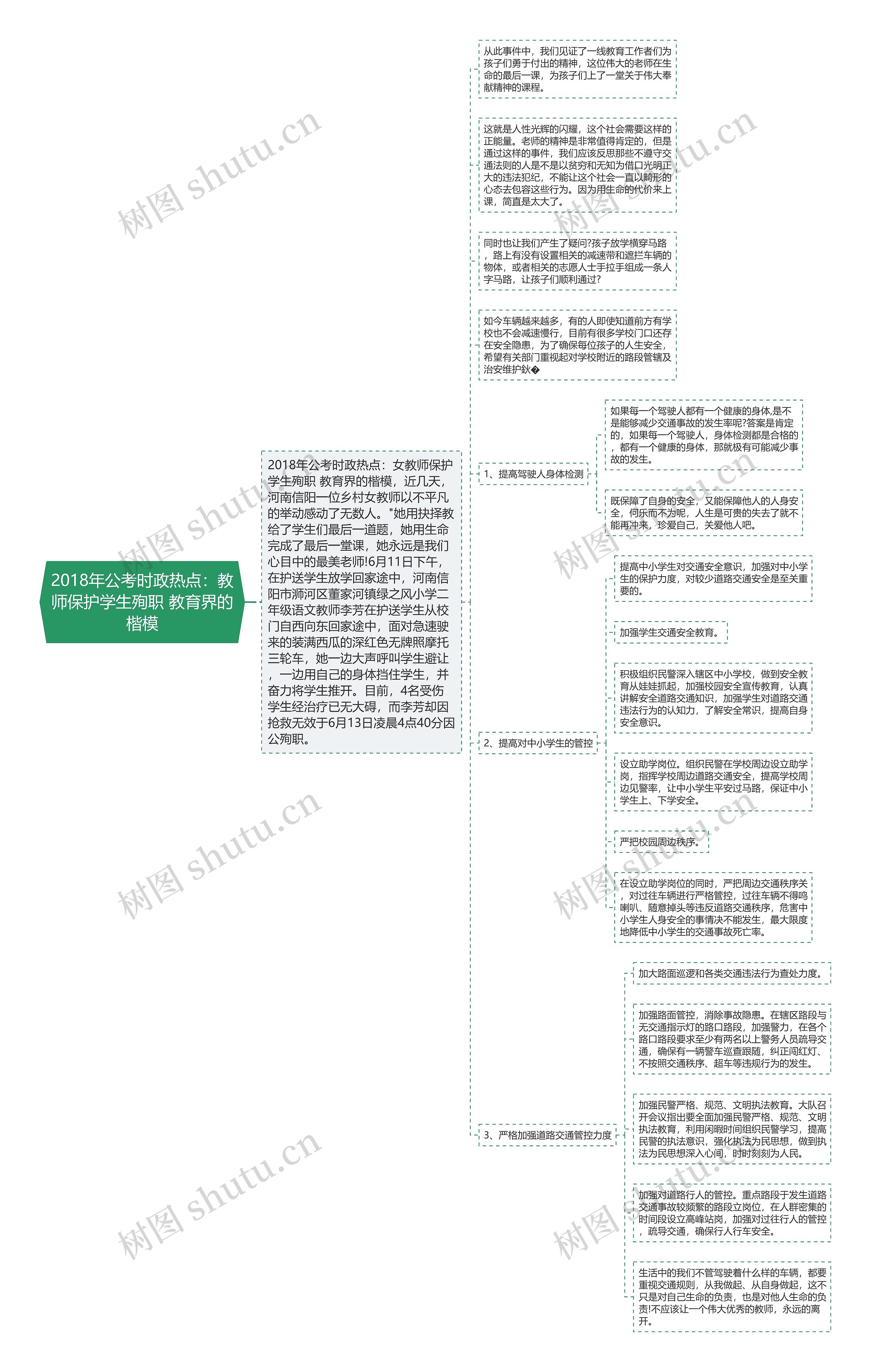 2018年公考时政热点：教师保护学生殉职 教育界的楷模