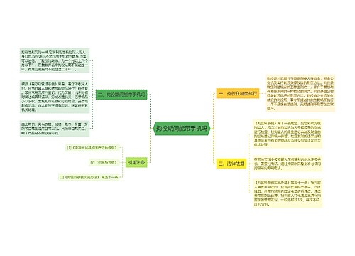 拘役期间能带手机吗