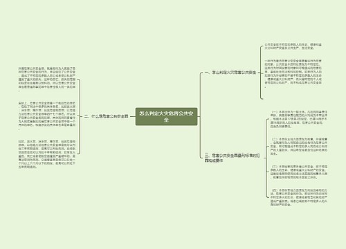 怎么判定火灾危害公共安全