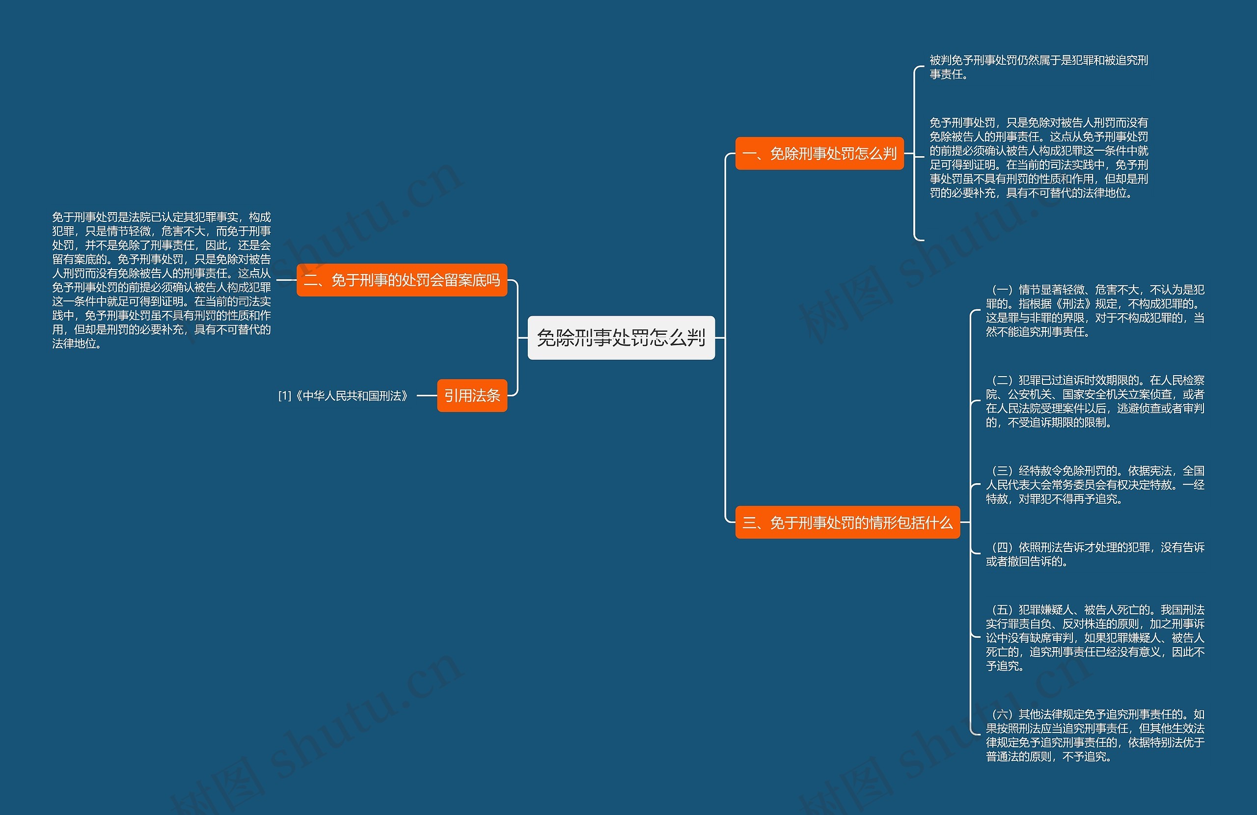 免除刑事处罚怎么判 免除刑事处罚怎么判